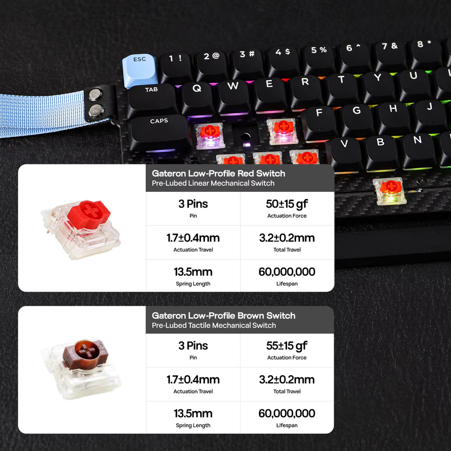 EPOMAKER Carbon60 Mechanische Tastatur 60 % mit Kohlefasergehäuse in Schwarz, QMK/VIA Unterstützung, Bluetooth 5.0, 2,4 GHz und USB-C Verbindung, ANSI Layout - Bild 4