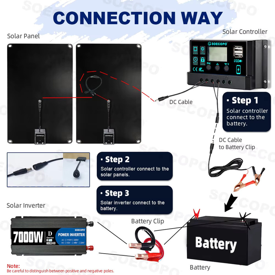 SOECOPO 7000 W Solarsystem in Schwarz mit 2 x 800 W tragbaren Panels, Wechselrichter und 100 A-Controller für Zuhause und Camping - Bild 4
