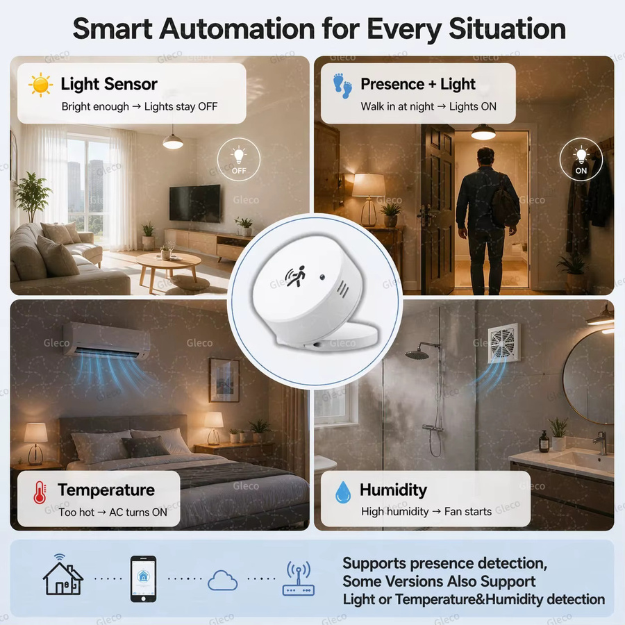 Coolo Smart Life Zigbee Human Presence Sensor mit 24G MMWave Radar, PIR Bewegungsmelder, Temperatur, Luftfeuchtigkeit und Helligkeit in Weiß für Tuya und 2MQTT Sicherheitsautomatisierung - Bild 6