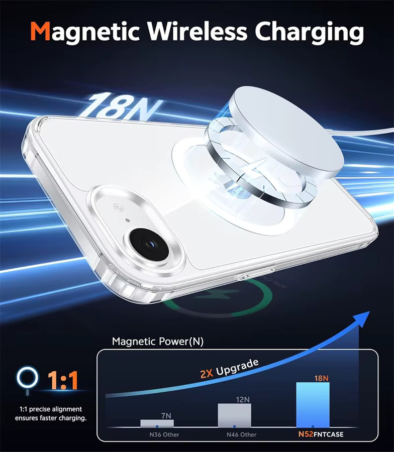 Transparente Magnetische Handyhülle von newteneight für iPhone Modelle mit MagSafe Unterstützung - Bild 2