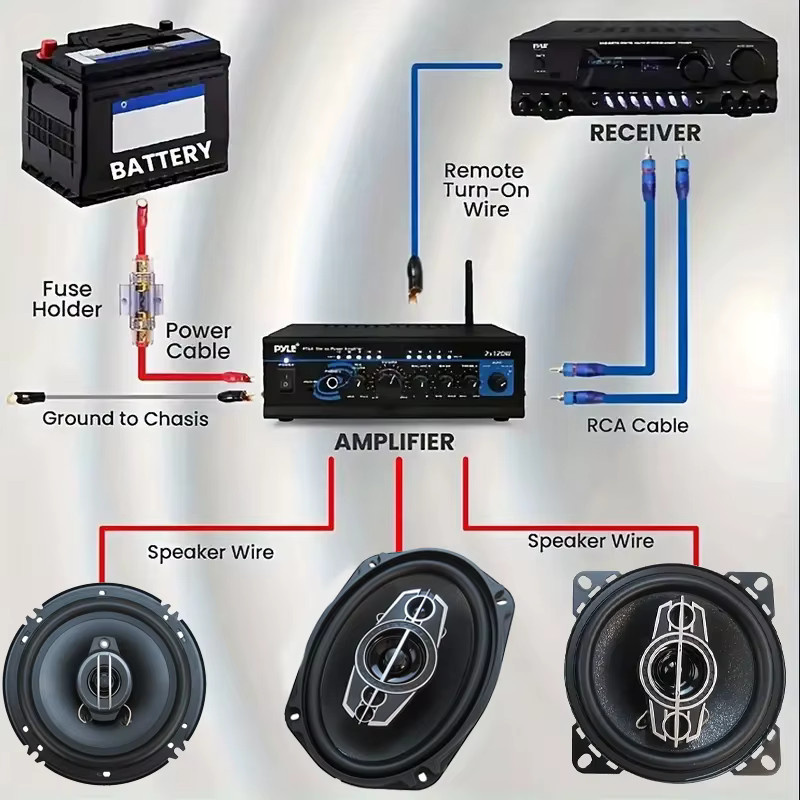 Q-PERTORS Car Audio Verkabelungskit für 1500W Subwoofer und Verstärker mit 60A Sicherungshalter - Bild 5