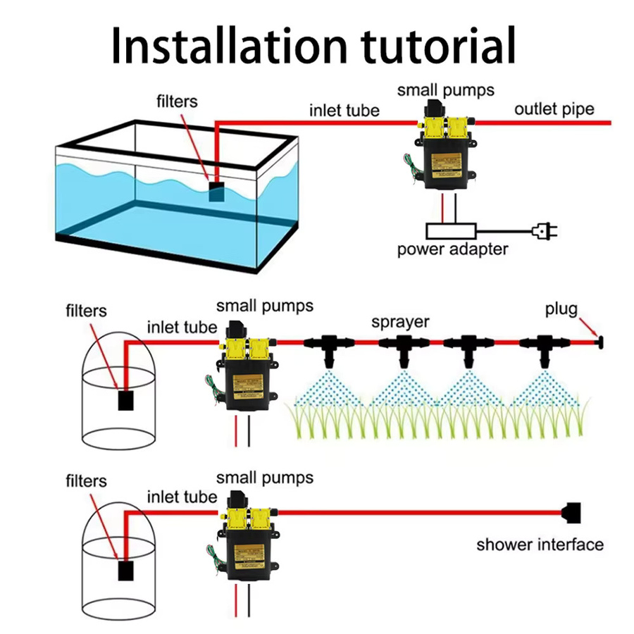 AICANTEK 12V DC Hochdruck Elektrische Wasserpumpe mit Dual-Core Power für Landwirtschaft und Auto, 10L/min, 7A - Bild 3