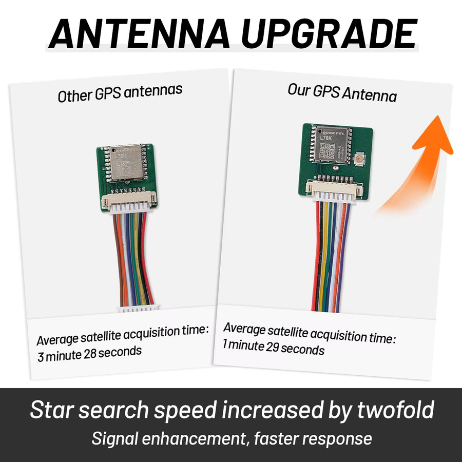 Quectel L76K GNSS GPS Modulplatine für Heltec V4 T114 IoT-Geräte, Multicolor - Bild 2