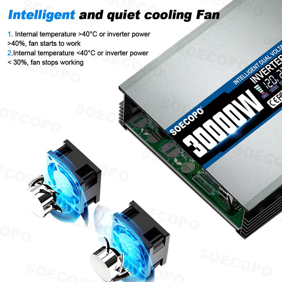 SOECOPO Auto Smart Solar Inverter 30000W mit Dual Spannung Eingang DC 12V/24V/48V/60V/72V zu AC 110V/220V für Zuhause und Camping RV - Bild 3