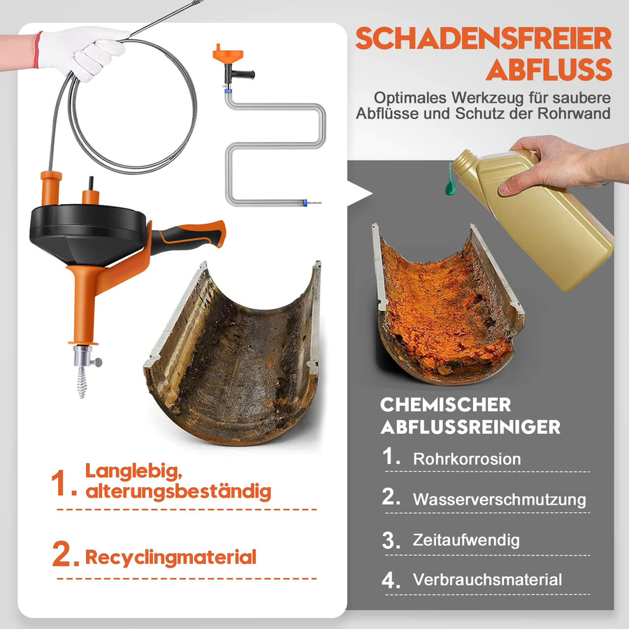 Professionelle Abflussreinigungsspirale 7,6m Flexibler Rohrreiniger für manuelle oder elektrische Anwendung in Grau und Transparent - Bild 6