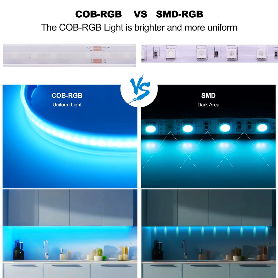 XUNATA RGB COB LED Streifen Multicolor, Wasserdicht IP68, DC 12V, 576 LEDs/m - Bild 3