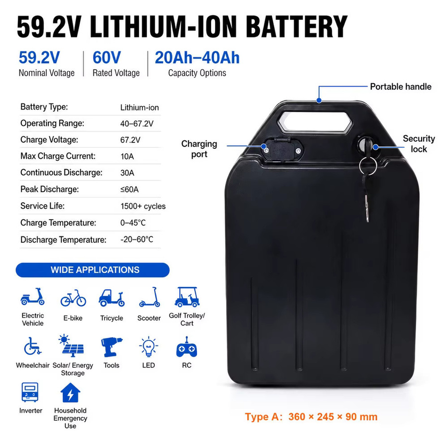 Ddadache Lithium-Ionen-Akkupack 60V 30Ah 1800Wh in Schwarz, Wasserdichter Akku mit 18650 Zellen für Elektroroller und Motorrad - Bild 5