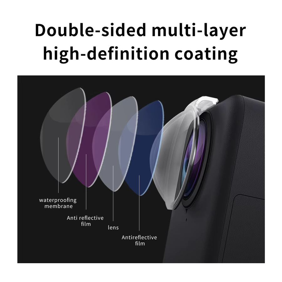 Mecoright Dual-Objektiv-UV-Filter für DJI 360 Action-Panoramakamera, transparent, wasserdicht und kratzfest - Bild 3