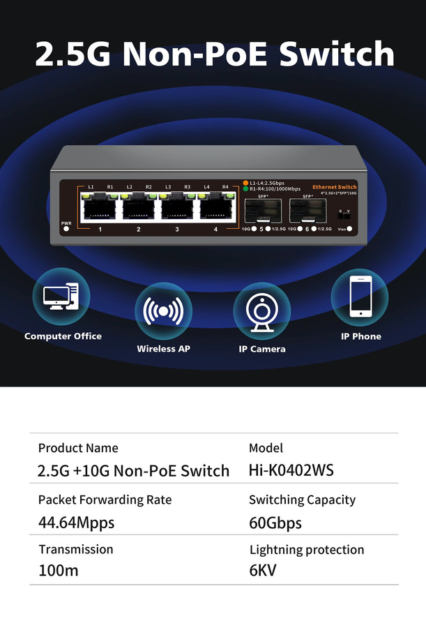 Hisource Unmanaged Ethernet Switch mit 4-Port 2.5G LAN und 2-Port 10G SFP+ in Schwarz - Bild 2