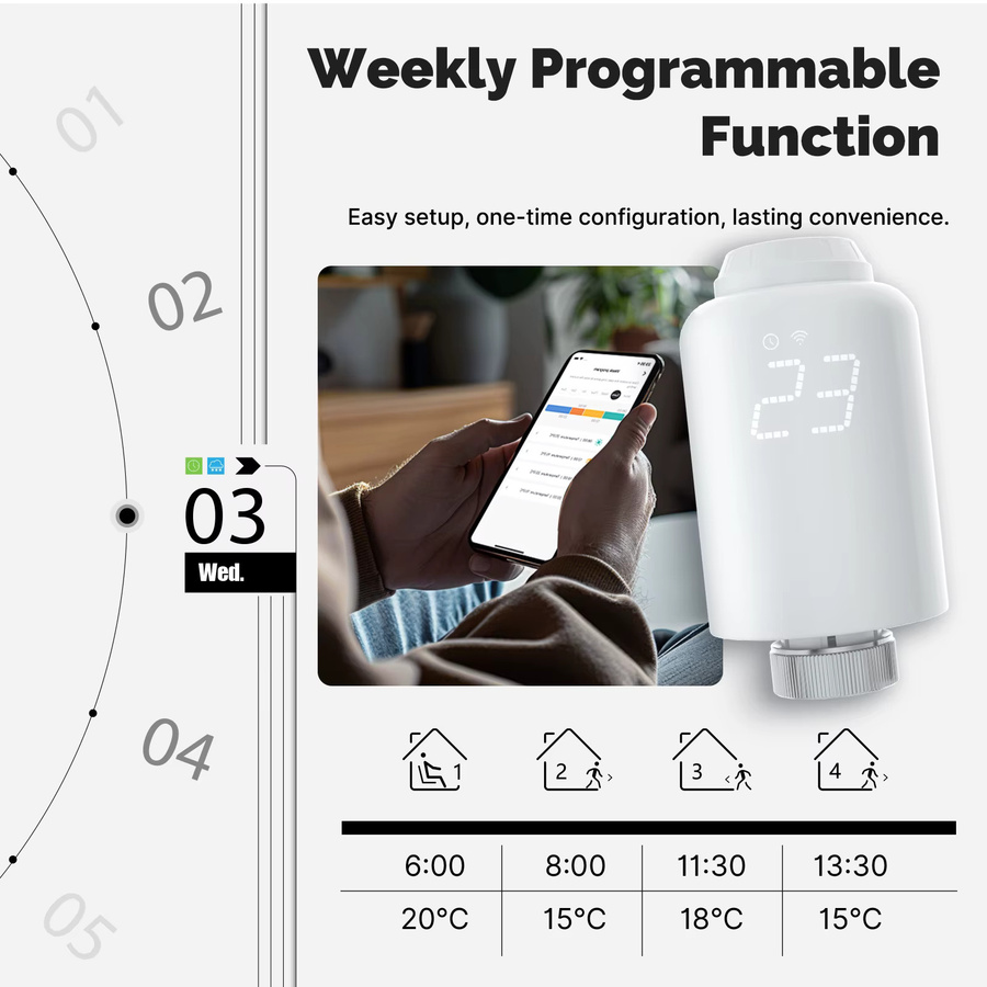 Moes SmartLife ZigBee Thermostatventil mit Tuya App-Steuerung und Alexa Sprachsteuerung, Weiß - Bild 2