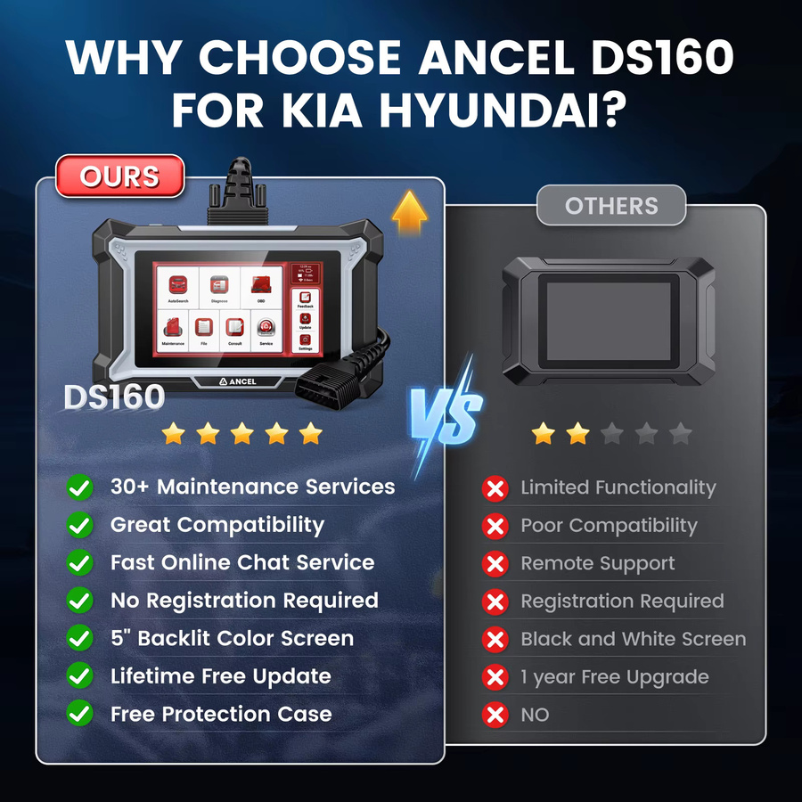 ANCEL OBD2-Scanner Bidirektionales Diagnosegerät für KIA in Schwarz mit lebenslangen kostenlosen Updates und über 30 Reset-Funktionen inklusive DPF-Diagnose - Bild 2