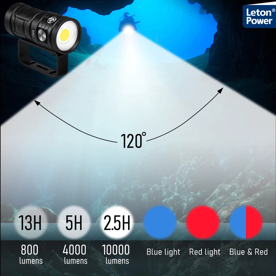 LetonPower Tauchlampe COB mit 18000 Lumen, wasserdichte LED-Unterwasser-Taschenlampe und Videoleuchte, Schwarz - Bild 2