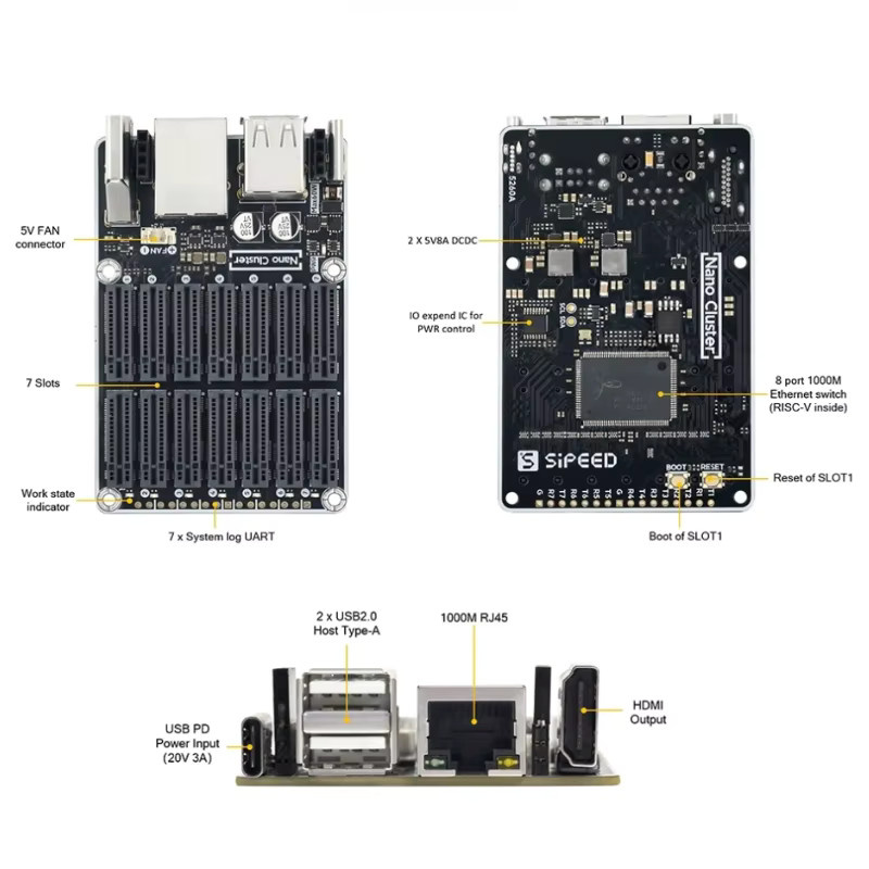 Sipeed NanoCluster CM4/5 Mini Cluster K8S Server - Bild 4