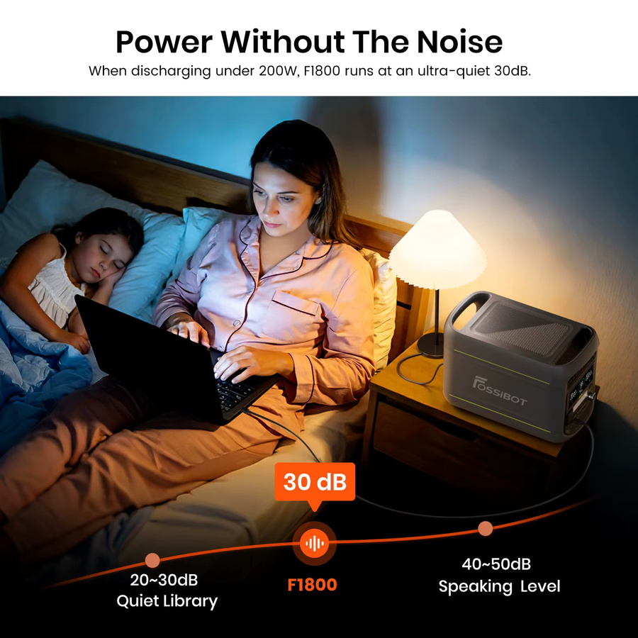 FOSSiBOT F1800 Tragbare Powerstation in Grau mit 1024Wh LiFePO4, 1800W AC-Ausgang, App-Steuerung und Multi-Port USB/Type-C/Auto-Ausgang - Bild 6