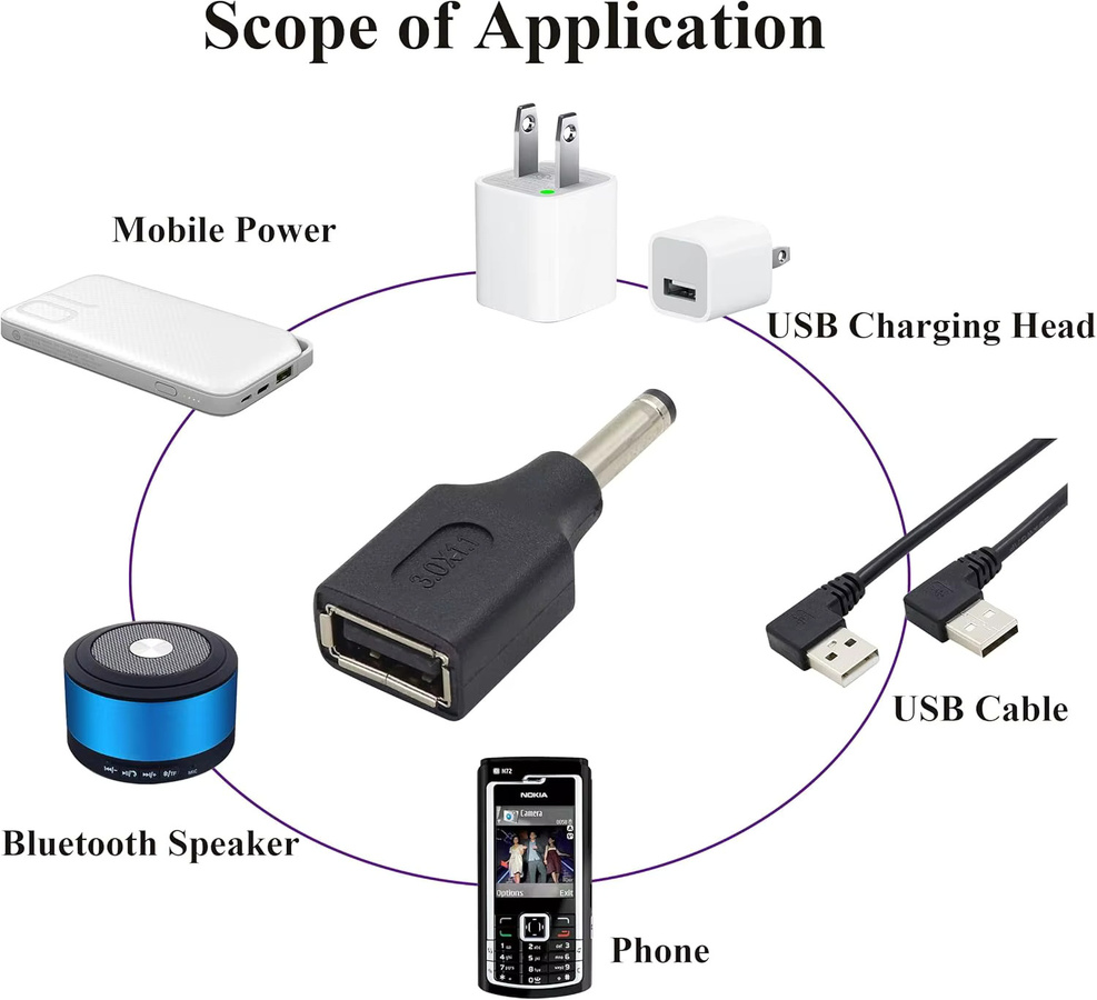 USB-A auf DC 5,5x2,1mm Stromadapterkabel mit männlichem und weiblichem DC-Steckverbinder für 5V in Schwarz - Bild 4