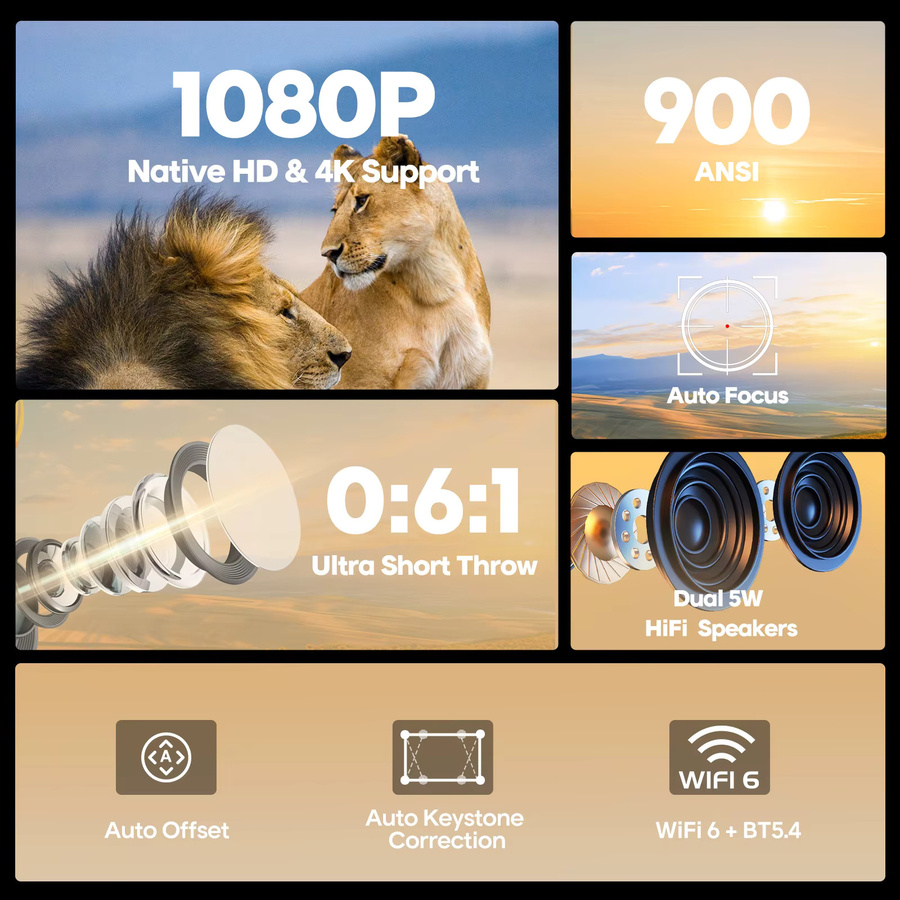 Magcubic HY450C Ultra Short Throw Projektor mit Autofokus, 1080P Full HD, 8K Unterstützung, 900 ANSI, WiFi6 und Bluetooth 5.4 in Schwarz - Bild 4