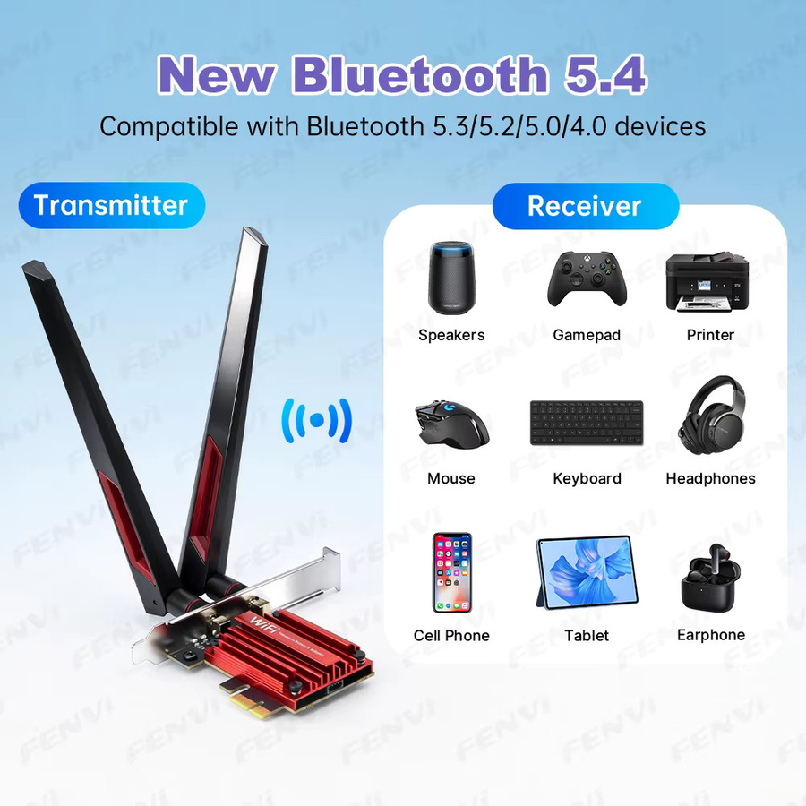Fenvi WiFi 7 PCIe Wireless Adapter mit Bluetooth 5.4, Tri-Band 6G/5G/2,4 GHz und 10dBi Antennen, MT7925 Netzwerkkarte für PC, kompatibel mit Windows 10/11, Schwarz - Bild 4