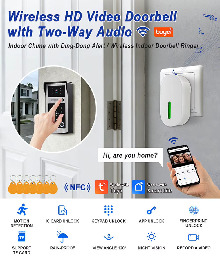 AJXML WLAN Tuya RFID Video-Türklingel in Schwarz mit 1080P HD Farb-Video, Code-Tastatur und App-Entsperrung für den Außenbereich - Bild 3
