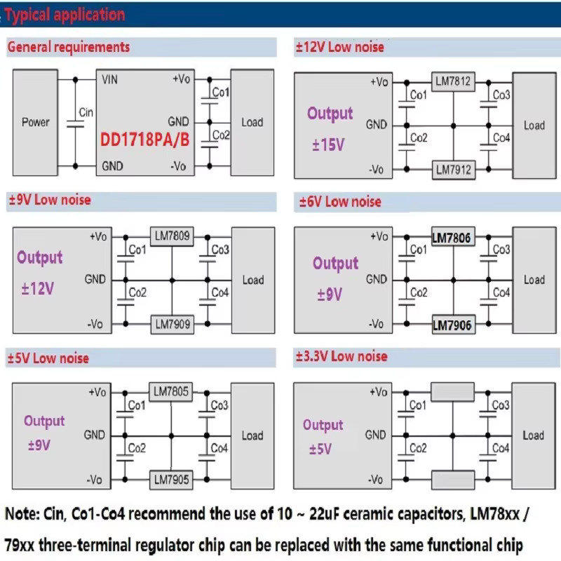 eletechsup DD1718PA Dualer DC Step-up Boost Konverter Modul für Positiv- und Negativ-Stromversorgung in Grün - Bild 4