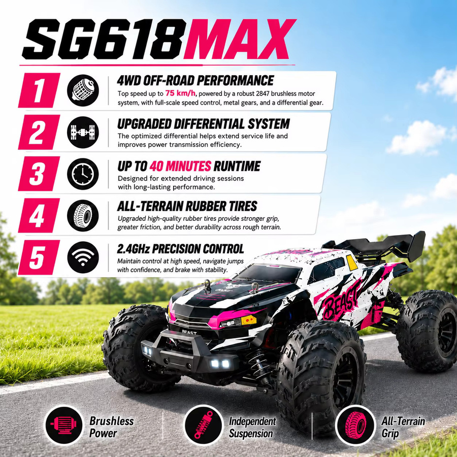 ZNLYRION RC Offroad-Monstertruck, ferngesteuert, ab 14 Jahren - Bild 2