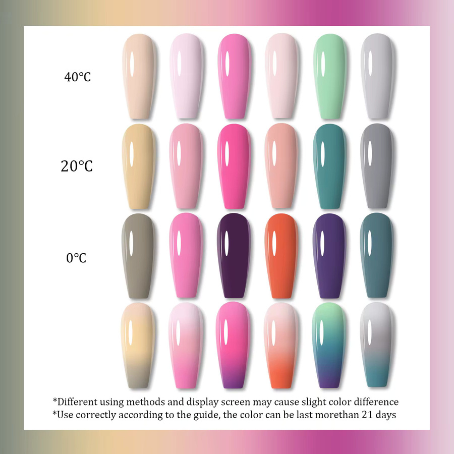 Faandin Temperaturwechselndes Gel-Nagellack-Set, 3 x 7 ml, Glänzend - Bild 2