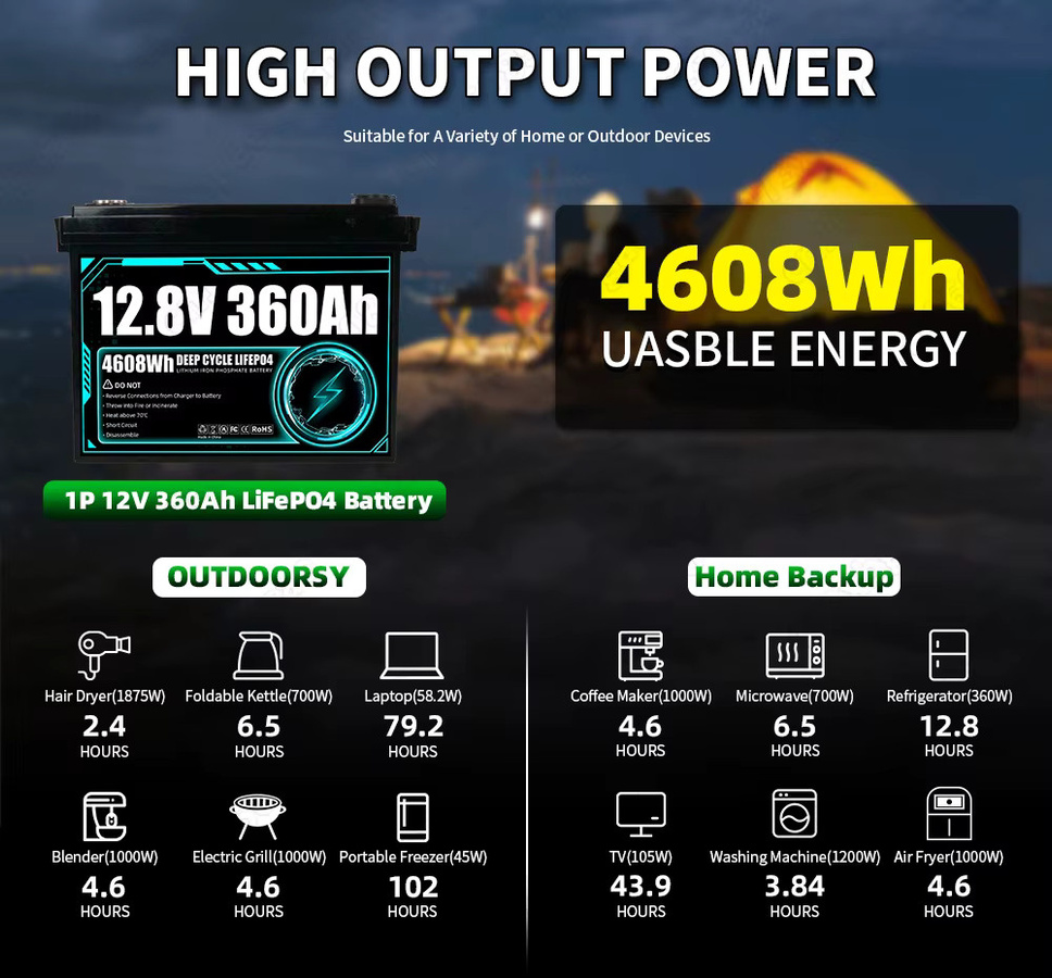 Futuraglow 12V 360Ah LiFePO4 Batterie Klasse A, 12,8V Lithium-Eisenphosphat-Akku-Pack in Schwarz mit hoher Kapazität und 10.000 Tiefentladezyklen für Wohnmobile, Vans und Camper - Bild 7