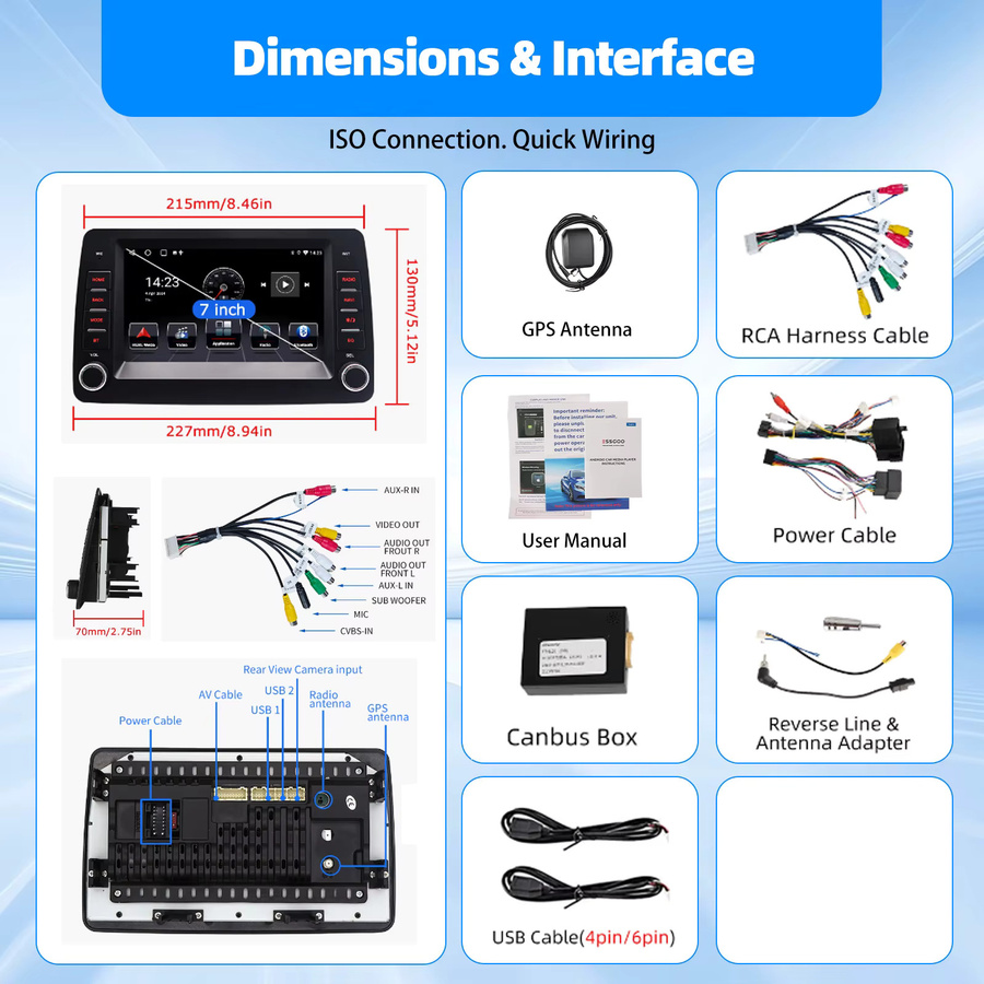 ESSGOO Android 15 Multimedia Autoradio mit CarPlay und DAB+ für Fiat Panda 2003 bis 2012, 4 GB RAM + 64 GB Speicher, Schwarz, 7 Zoll Display - Bild 2