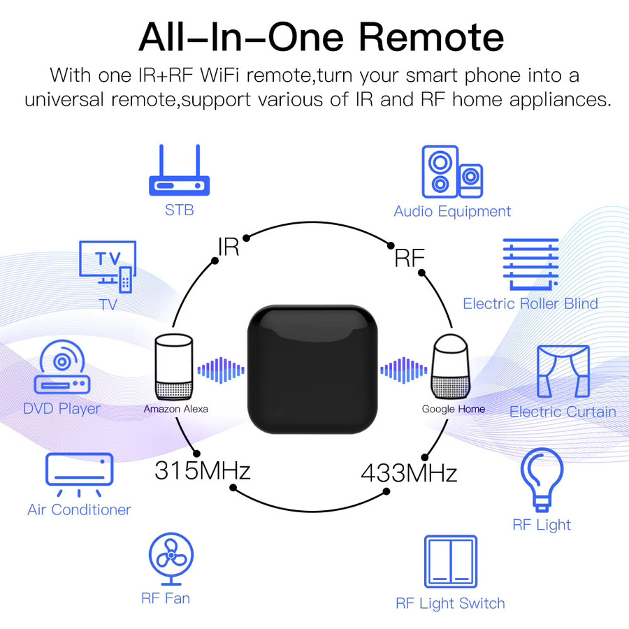 Moes Tuya WiFi IR RF Universelle Smart Home Fernbedienung in Schwarz zur Gerätesteuerung via Smart Life App mit Alexa und Google Home Unterstützung - Bild 2