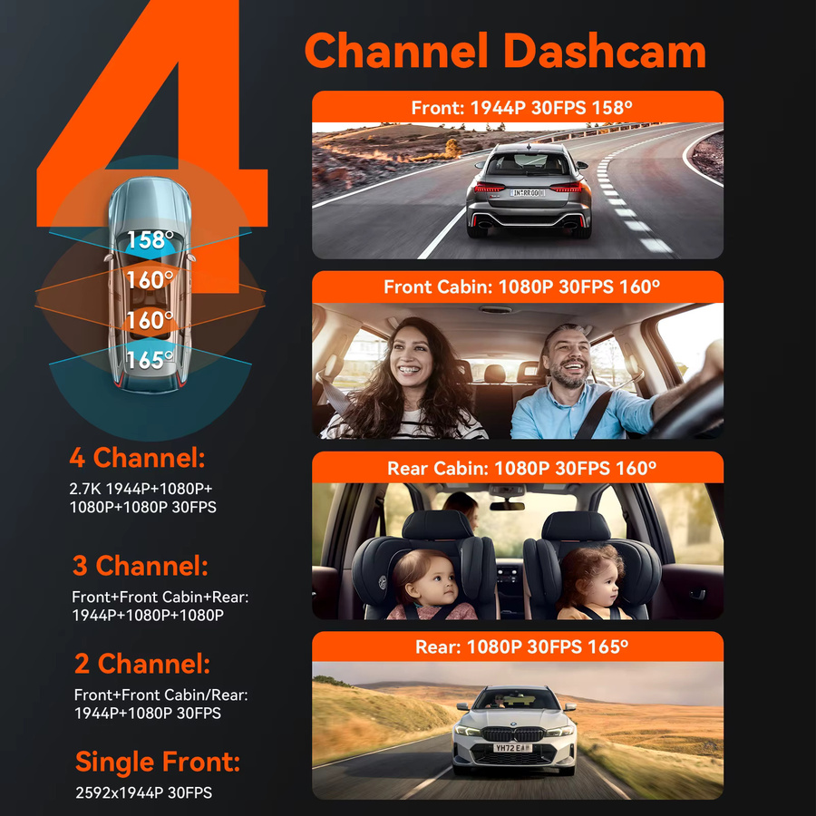 Vantrue N5 DashCam 4-Kanal 4K mit WiFi, GPS, STARVIS 2 IR Nachtsicht und Sprachsteuerung in Schwarz - Bild 2