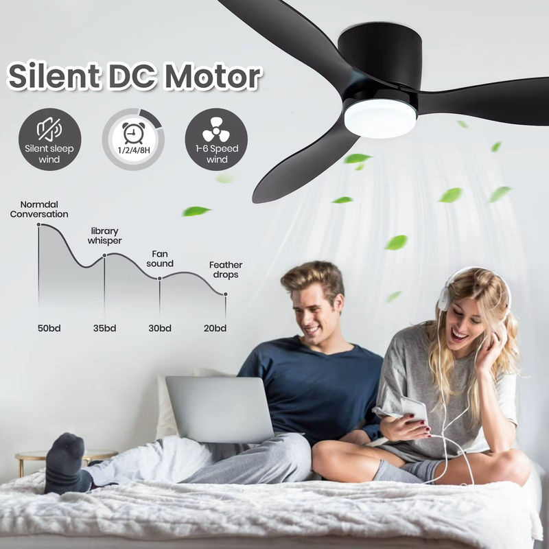 IRALAN Deckenventilator mit Licht, 6-Gang-Steuerung, umkehrbarer Gleichstrommotor, 3 CCT, mit Fernbedienung, Schwarz/Weiß/Holz - Bild 3