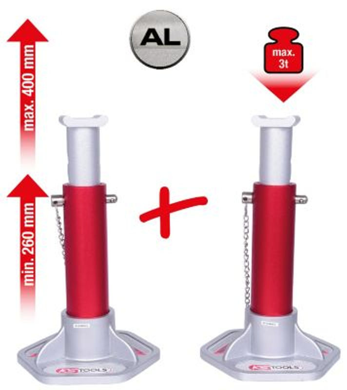 KS Tools Aluminium-Unterstellbock-Set, 2-teilig, rot - Bild 2