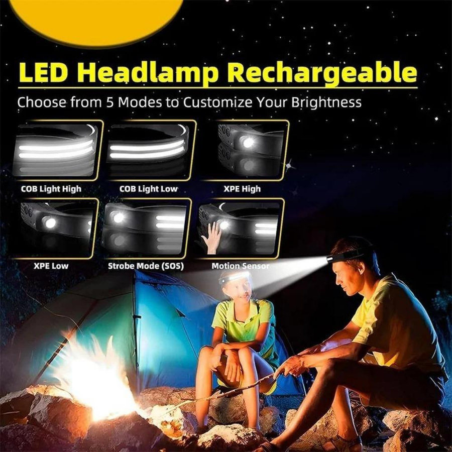 YWZT Outdoor LED Stirnlampe mit COB-LED und 1500mAh Akku, USB wiederaufladbare Induktions-Stirnleuchte für Camping und Angeln - Bild 7