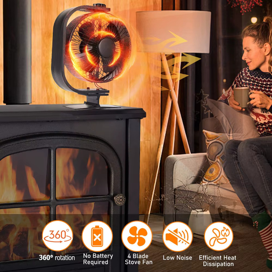 combiubiu 360 Grad Kaminventilator mit 4 Flügeln und Schutzhülle in Schwarz - Bild 4
