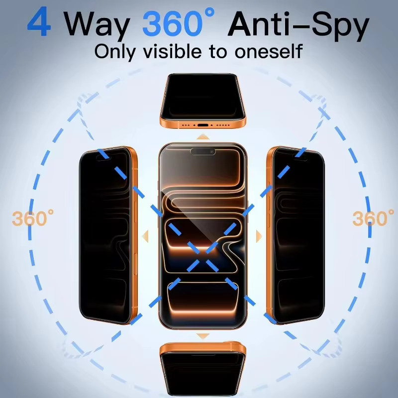 Sichtschutz-Displayschutz aus gehärtetem Glas für Apple iPhone Modelle, transparent - Bild 2