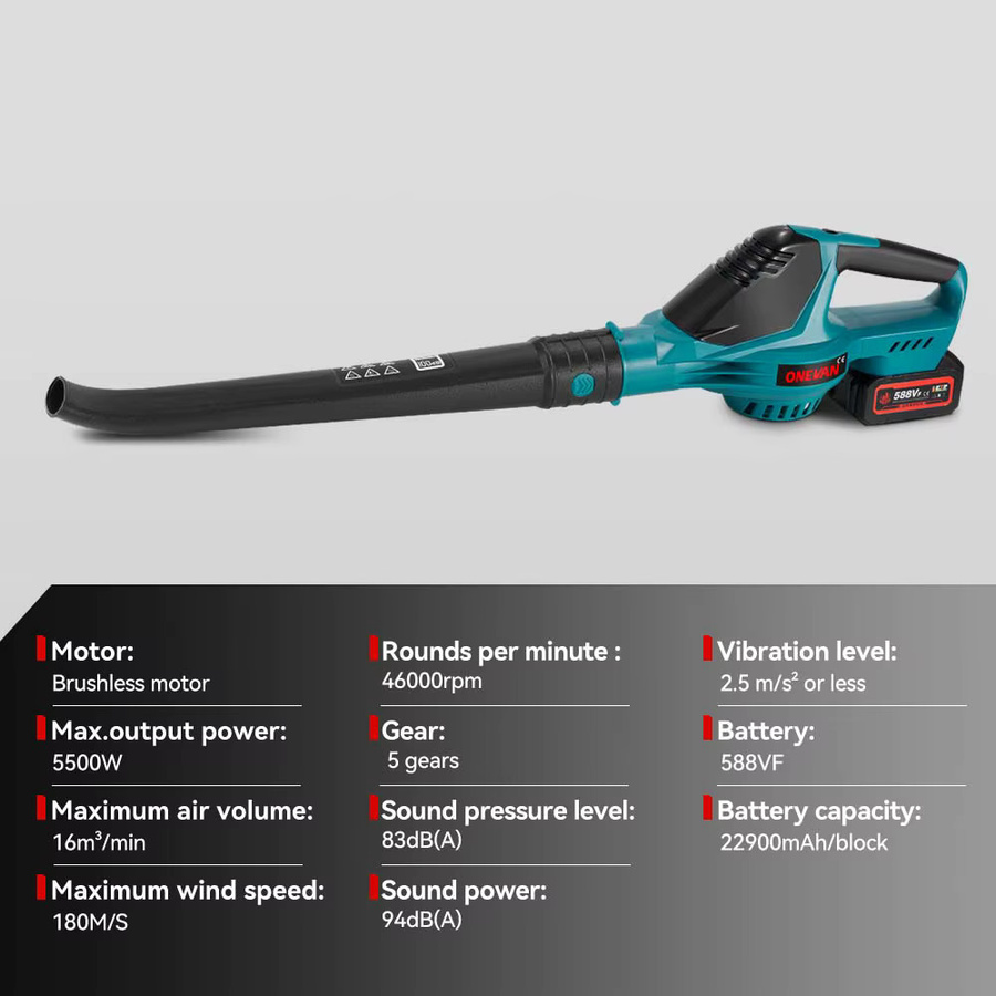 ONEVAN Bürstenloser elektrischer Laubbläser 5500W, kabelloser Laub-, Schnee- und Staubbläser mit 5 Geschwindigkeitsstufen, kompatibel mit Makita 18V Akku, Farbe: Petrol - Bild 2