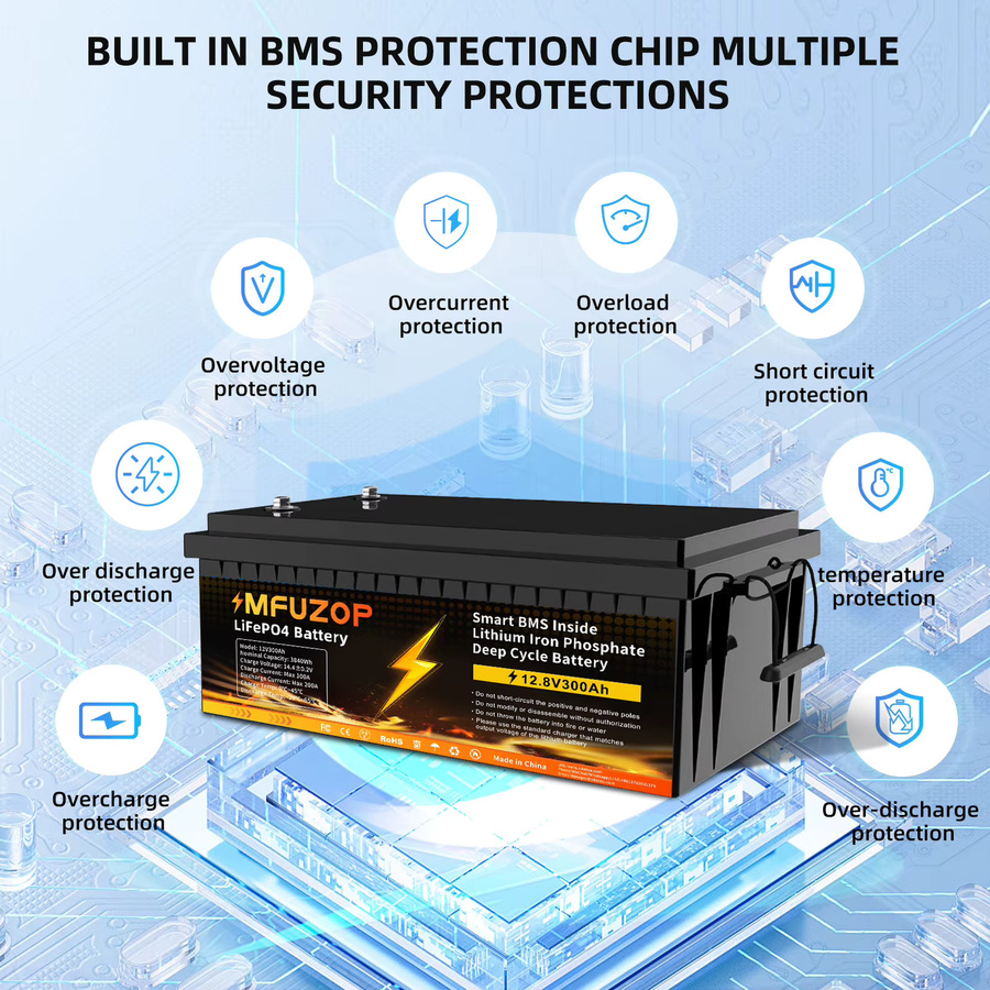 MFUZOP LiFePO4 Batterie mit intelligentem BMS-System für Solarspeichersysteme Deep Cycle - Bild 5