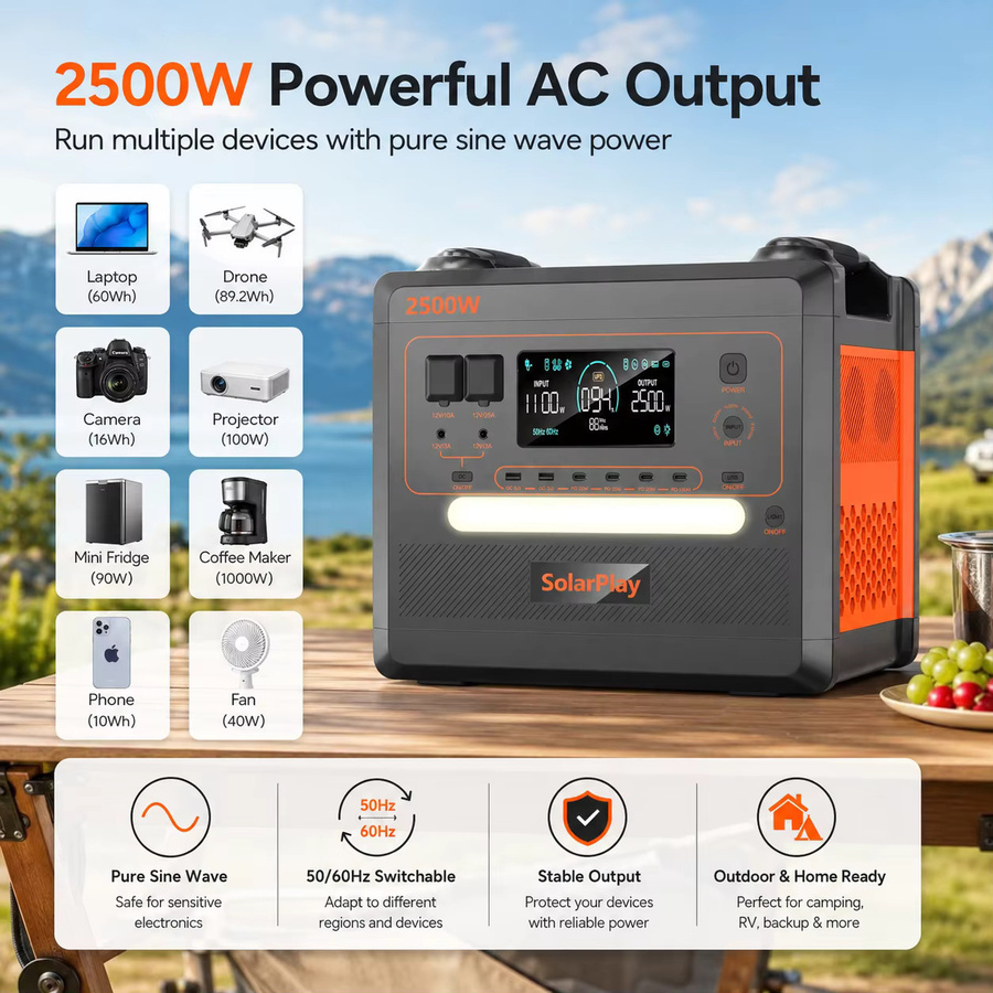 Tragbare Powerstation SolarPlay Q2402M Solargenerator mit 2500W, 2304Wh, LiFePO4 Akku, 1100W Schnellladung und 100W PD USB-C in Orange und Schwarz - Bild 3