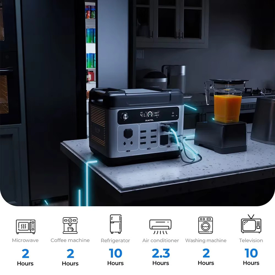 OUKITEL Powerstation 2400W Tragbarer Solargenerator mit 2048Wh LiFePO4-Akku und EPS-Funktion in Grau - Bild 3