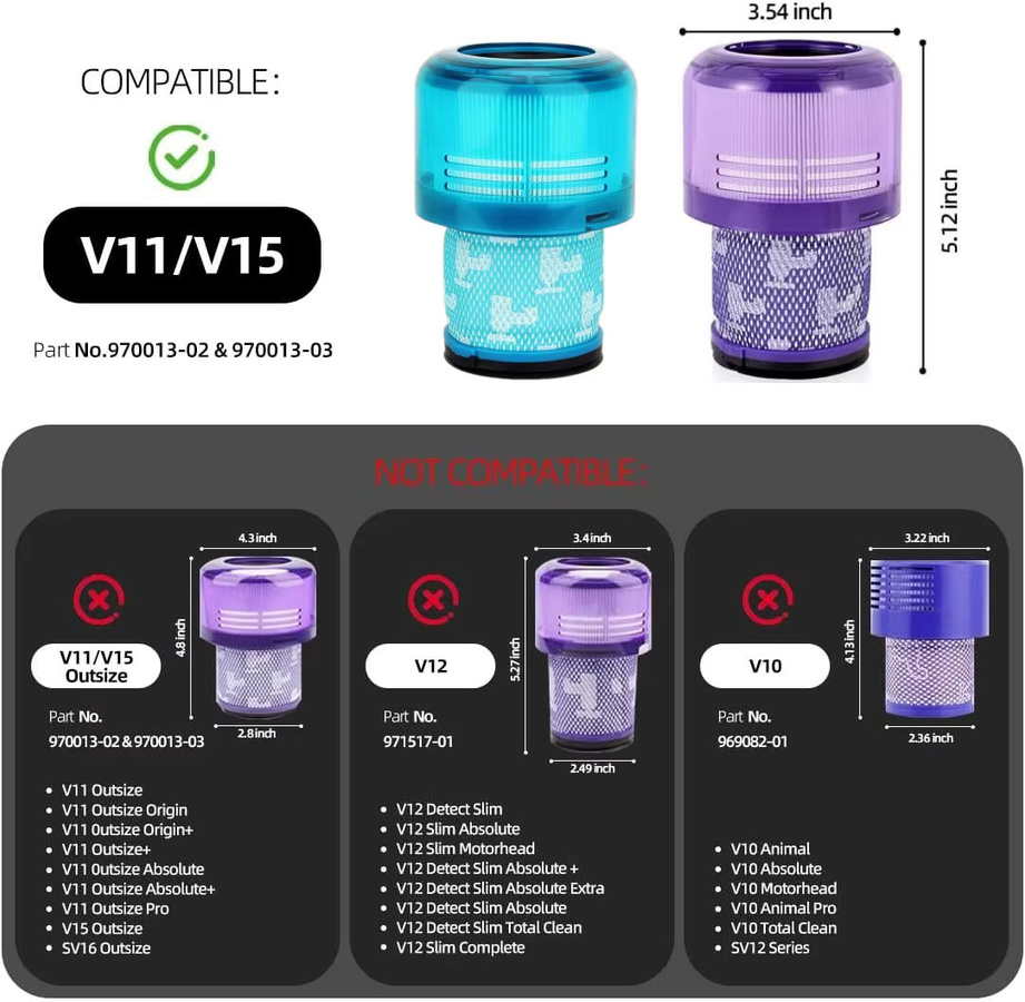 Dyson Ersatzteil-Set für V11 V15 SV14 SV15 SV22: Staubsaugerfilter, Staubbehälter und Weichwalzen - Bild 3
