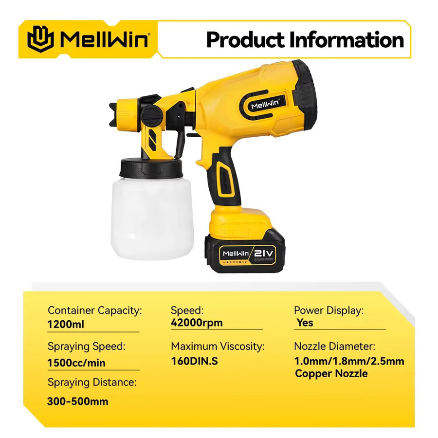 MELLWIN Akku Farbspritzpistole HVLP Cordless Set für Makita 18V, 1200ml - Bild 2