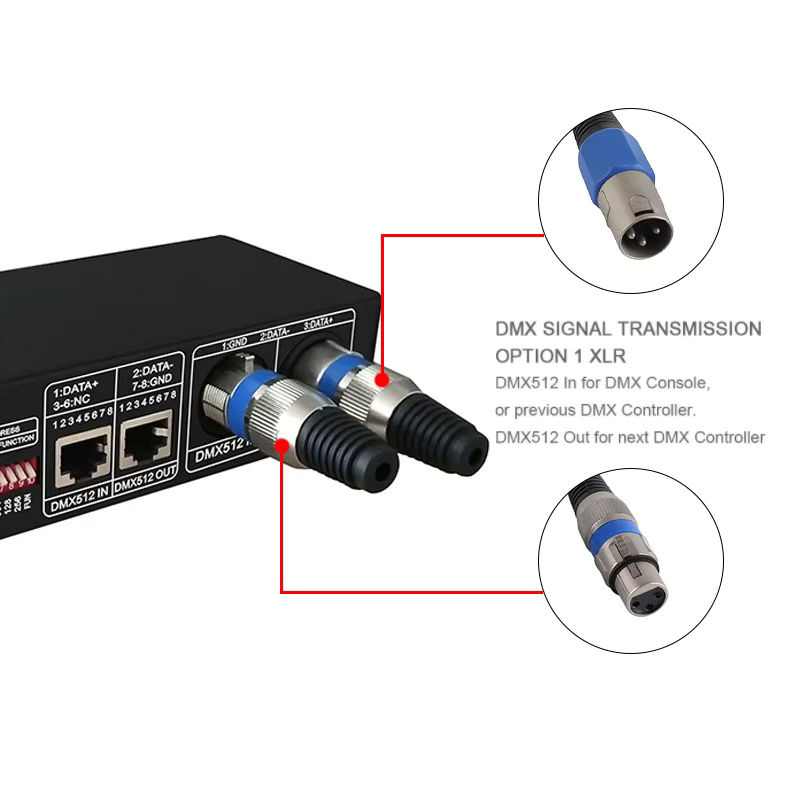 Lebeisenf DMX512 RGBW LED Decoder 4 Kanal Dimmer Controller für DC12V 24V mit XLR Stecker für LED Lichtstreifen und Bühnenanwendungen - Bild 3