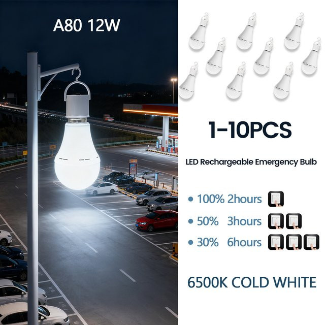 Gatetop E27 LED Notfall-Glühbirne 12W mit 1500mAh Akku, kühles Weißes Licht für Zuhause und Outdoor - Bild 1