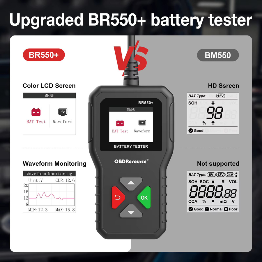 Obdre source Autobatterie Tester Digitaler Batterieanalysator mit Farbbildschirm für 6V, 12V, 24V und bis zu 2000 CCA in Schwarz - Bild 3