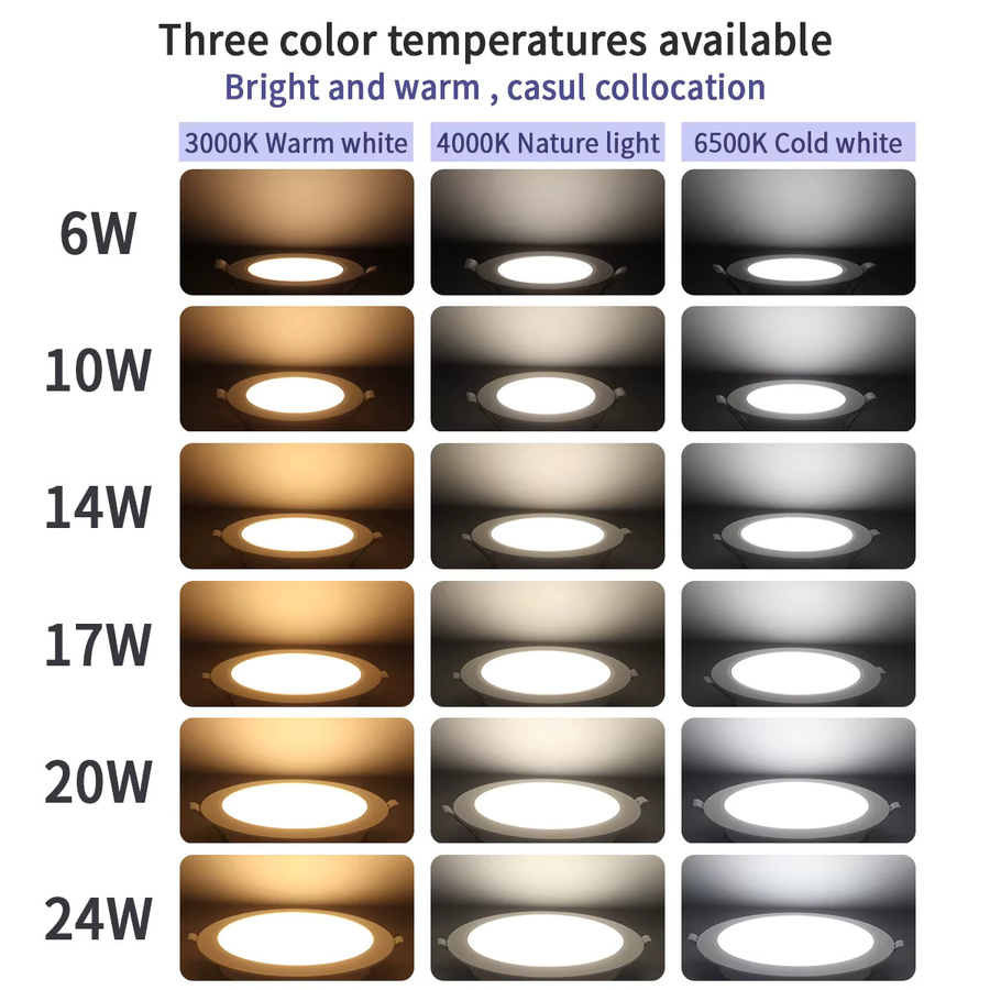 8 Stück LED-Einbauleuchten Set in Weiß, runde LED-Deckenspots mit CCT-Funktion für Warmweiß und Kaltweiß, AC100-240V Einbau-Downlights - Bild 2