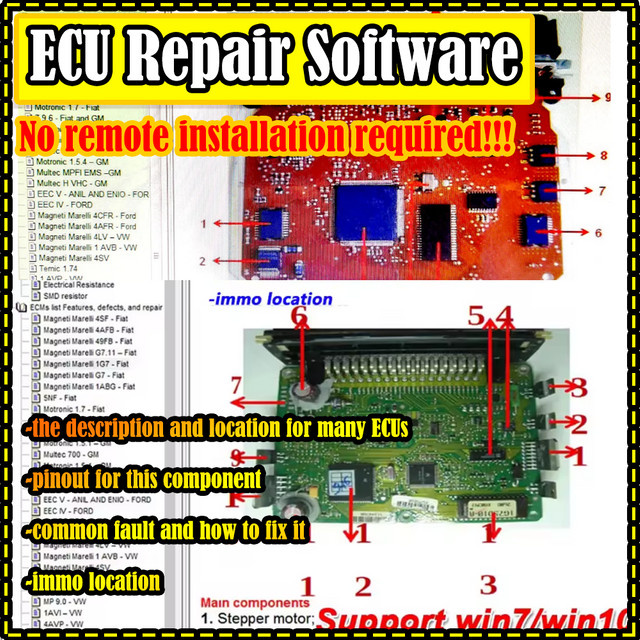 OBDOK 2023 ECU Reparatursoftware für die Fehlerbehebung von ECU-Modulen, Transistoren und EEPROM zur Autoreparatur - Bild 1