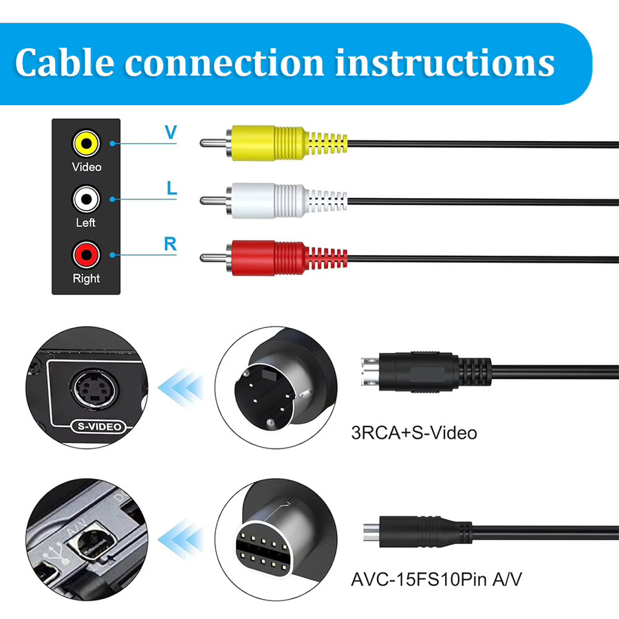 Sony A/V-Kabel VMC-30FS für DCR Handycam Camcorder mit 10-poligem DVI DV-Anschluss auf 3 RCA S-Video AV-Leitung in Schwarz - Bild 4