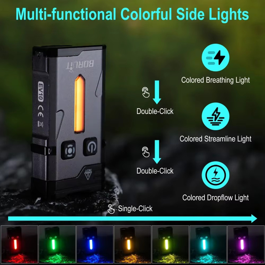 BORUiT EV10 LED-Schlüsselanhänger-Taschenlampe mit 1100 Lumen, wiederaufladbare EDC-Arbeitsleuchte mit Magnet und Typ-C-Anschluss, Schwarz - Bild 3