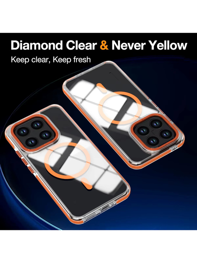 Transparente magnetische Acryl-Schutzhülle für Xiaomi 17T, 15T und 14T Pro mit farbigem Anti-Rutsch-Streifen in Orange und Anti-Vergilbungs-Effekt - Bild 7
