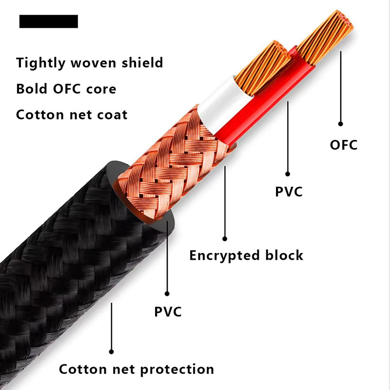 YYTCG Hifi Dual TS Mono auf 2 Cinch Audiokabel Schwarz, 6,5 mm und 6,35 mm Stecker, abgeschirmtes OFC-Kabel für Verstärker, Mixer und Lautsprecher - Bild 5