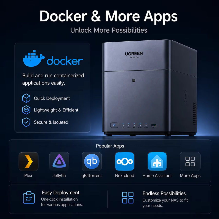 UGREEN DH4300 Plus 4-Bay NAS Private Cloud mit 4TB HDD als Heimnetzwerk-Speicher-Server für Backup, Datei-Sharing und Medien-Speicherung - Bild 3